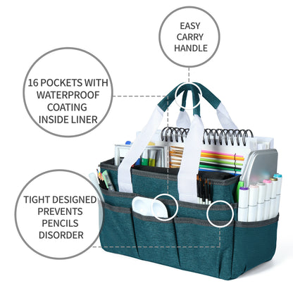 LAVFOX Craft Organizer Tote Bag, Multi-Pocket Art Storage Caddy Bag for Sewing, Scrapbooking, and Drawing, Portable Desktop Utility Organizer for School, Medical, and Office Supplies