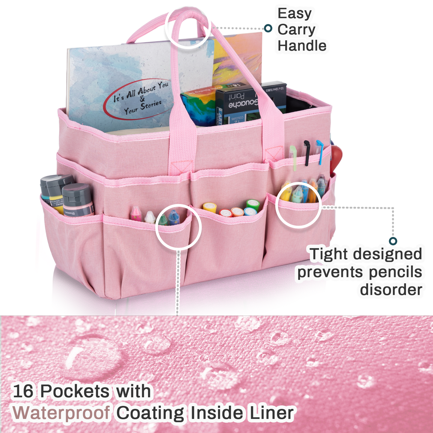 LAVFOX Craft Organizer Tote Bag, Multi-Pocket Art Storage Caddy Bag for Sewing, Scrapbooking, and Drawing, Portable Desktop Utility Organizer for Medical and Office Supplies, Blush Pink